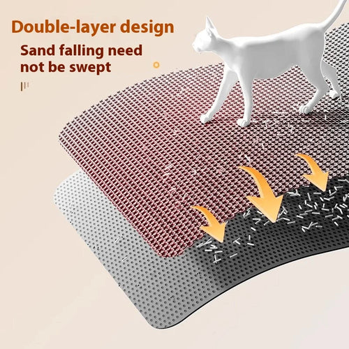Alfombrilla Extra Grande para Arena de Gato | Impermeable, Antideslizante y Lavable | Soly