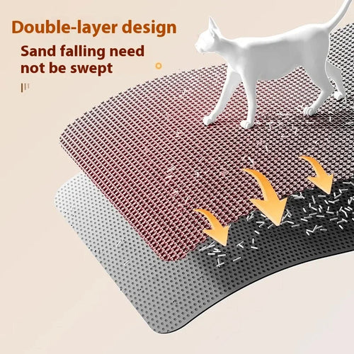 Alfombrilla de doble capa para arena de gato | Impermeable y antideslizante