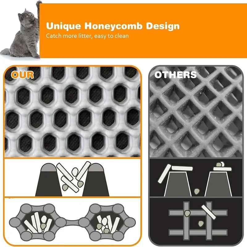 Alfombrilla de doble capa para arena de gato | Impermeable y antideslizante